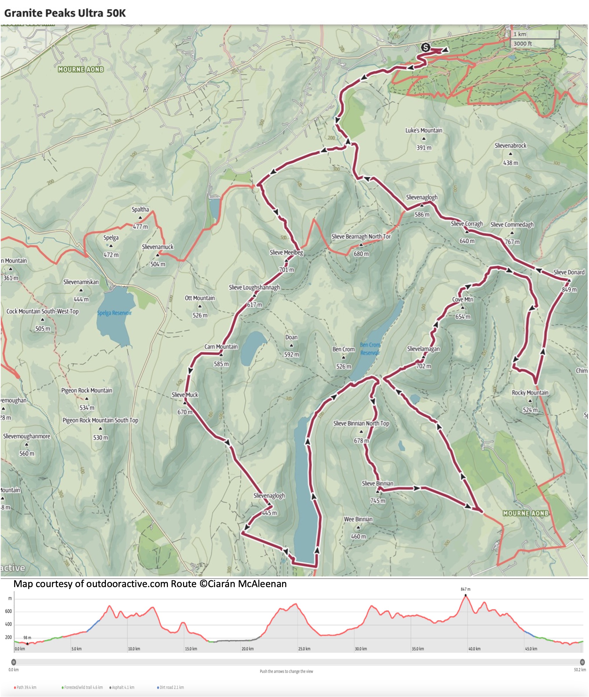 Route Map