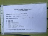 Photo of Nav Challenge 3 - Ticknock