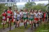 Photo of British & Irish Junior Championships
